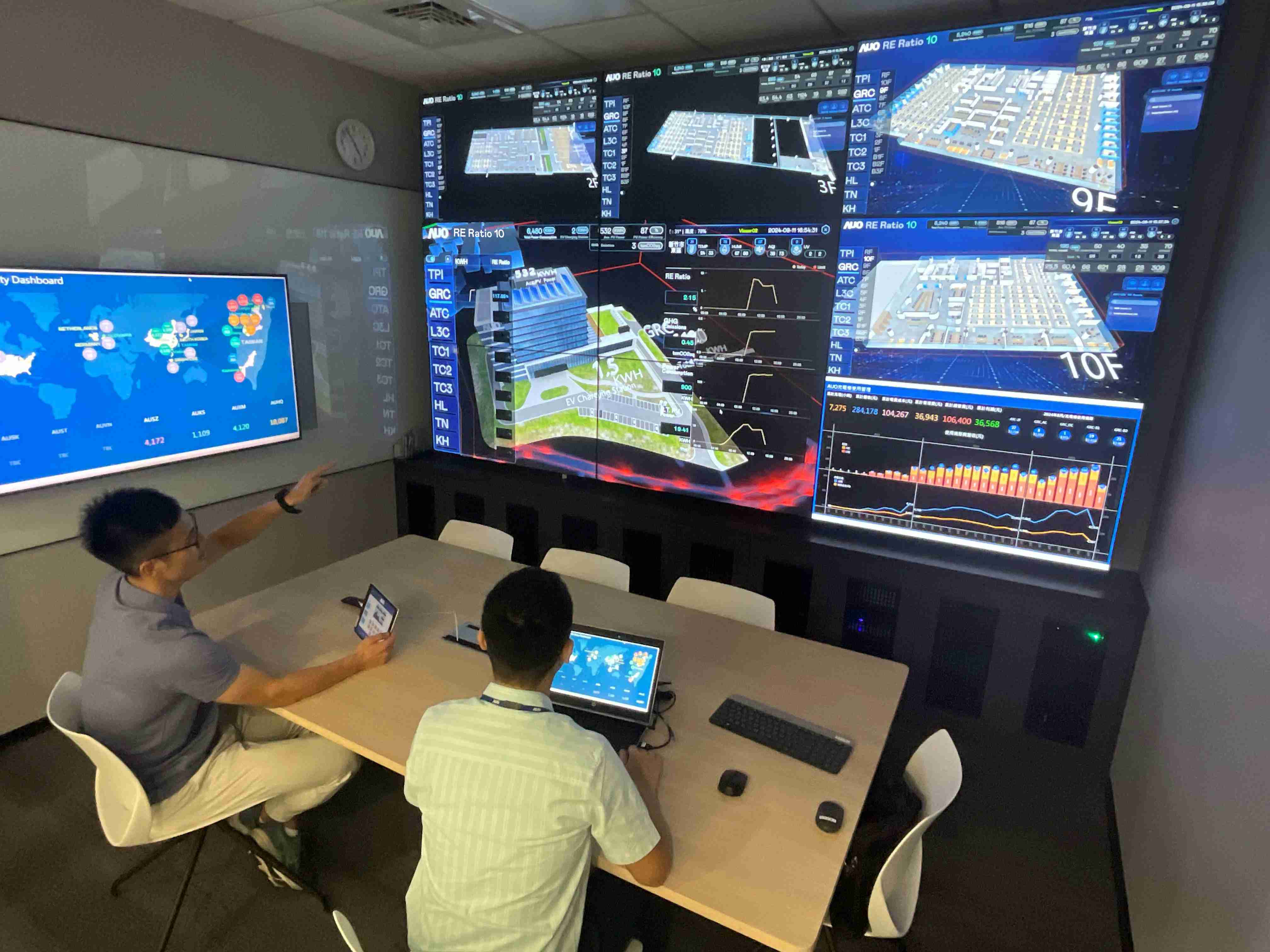 28国际透过子公司28国际宇沛之多任务智能楼宇系统，，，实时监控空调、、、、照明、、、、绿电的运作情形，，，，提升用电管理效能，，，进行用电优化与耗能设备汰换等节能减碳措施